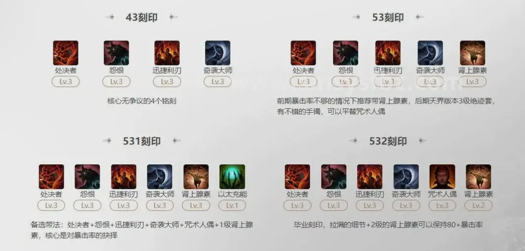 新手入门