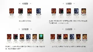 《蜀门》新手入门：基础操作指南，助你快速上手蜀门世界 poster